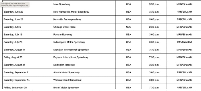 Screenshot 2023-10-04 at 2.15.16 PM